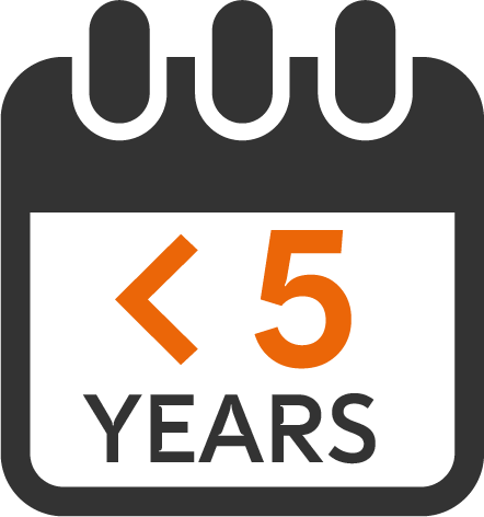 Calendar icon with '< 5 years' text